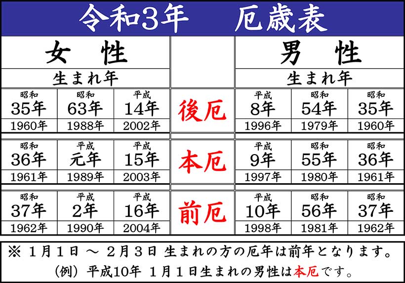 正月初祈願 年間の行事 大本山 増上寺 正月初祈願 年間の行事 大本山 増上寺