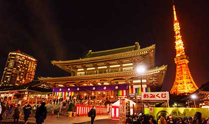 今月の行事の背景